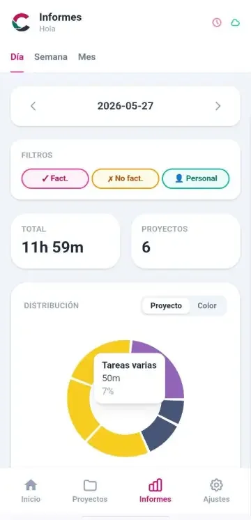 Pantalla de informes de Colorario