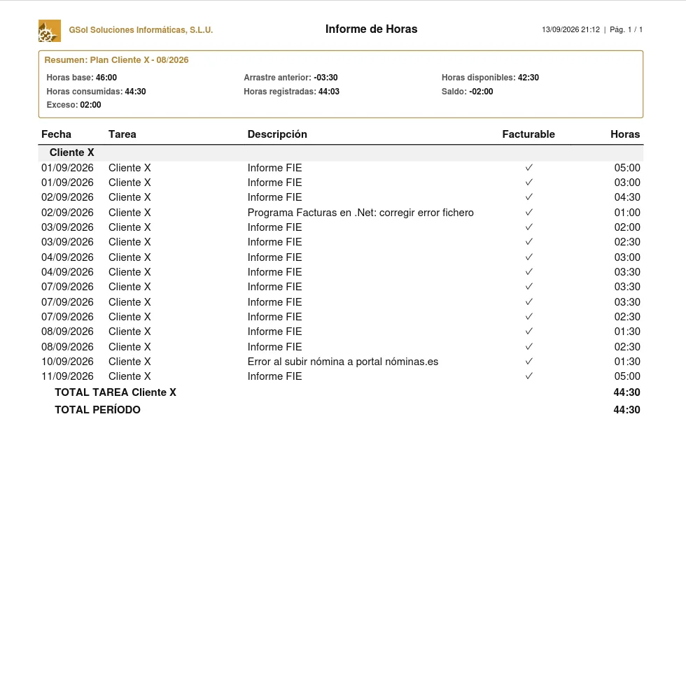 Informe de horas Odoo por cliente, tarea y periodo