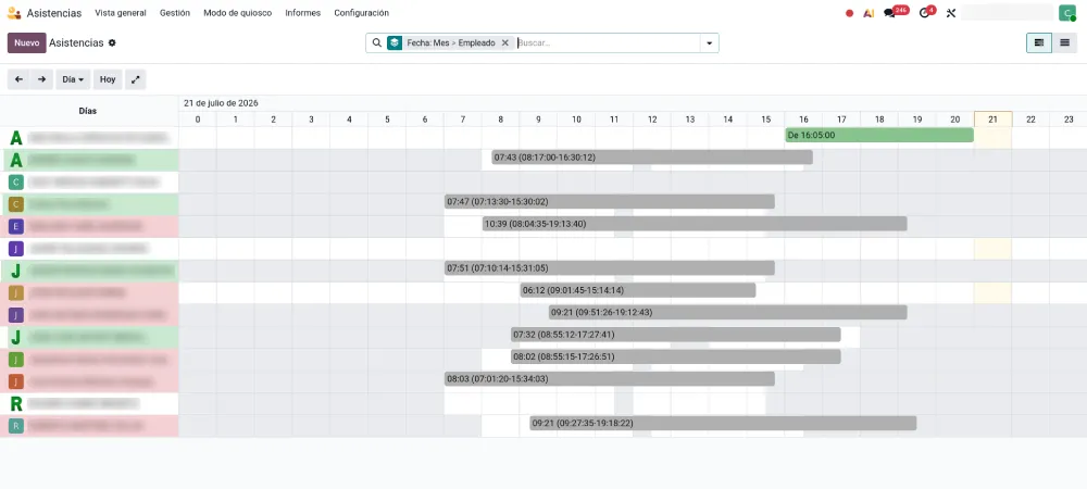 Vista de Asistencias en Odoo con los registros de entrada y salida de los empleados